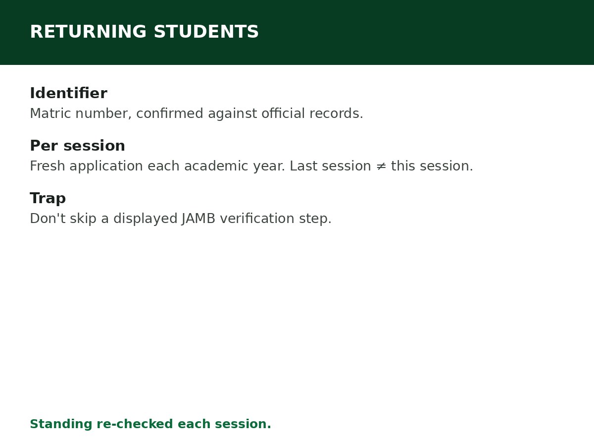 NELFUND Loan Eligibility for Returning Students process graphic