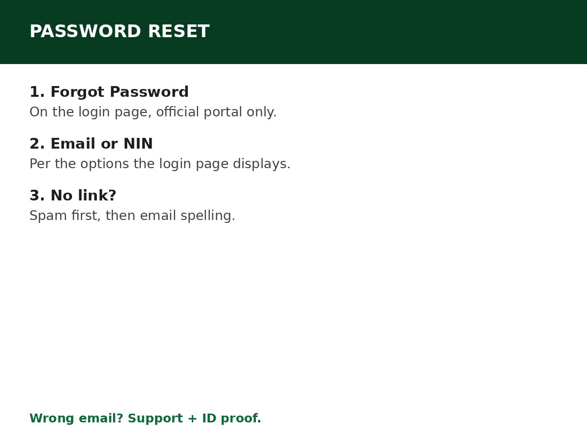NELFUND Password Reset Guide process graphic