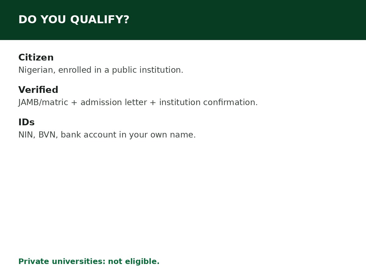 NELFUND Student Loan Requirements process graphic