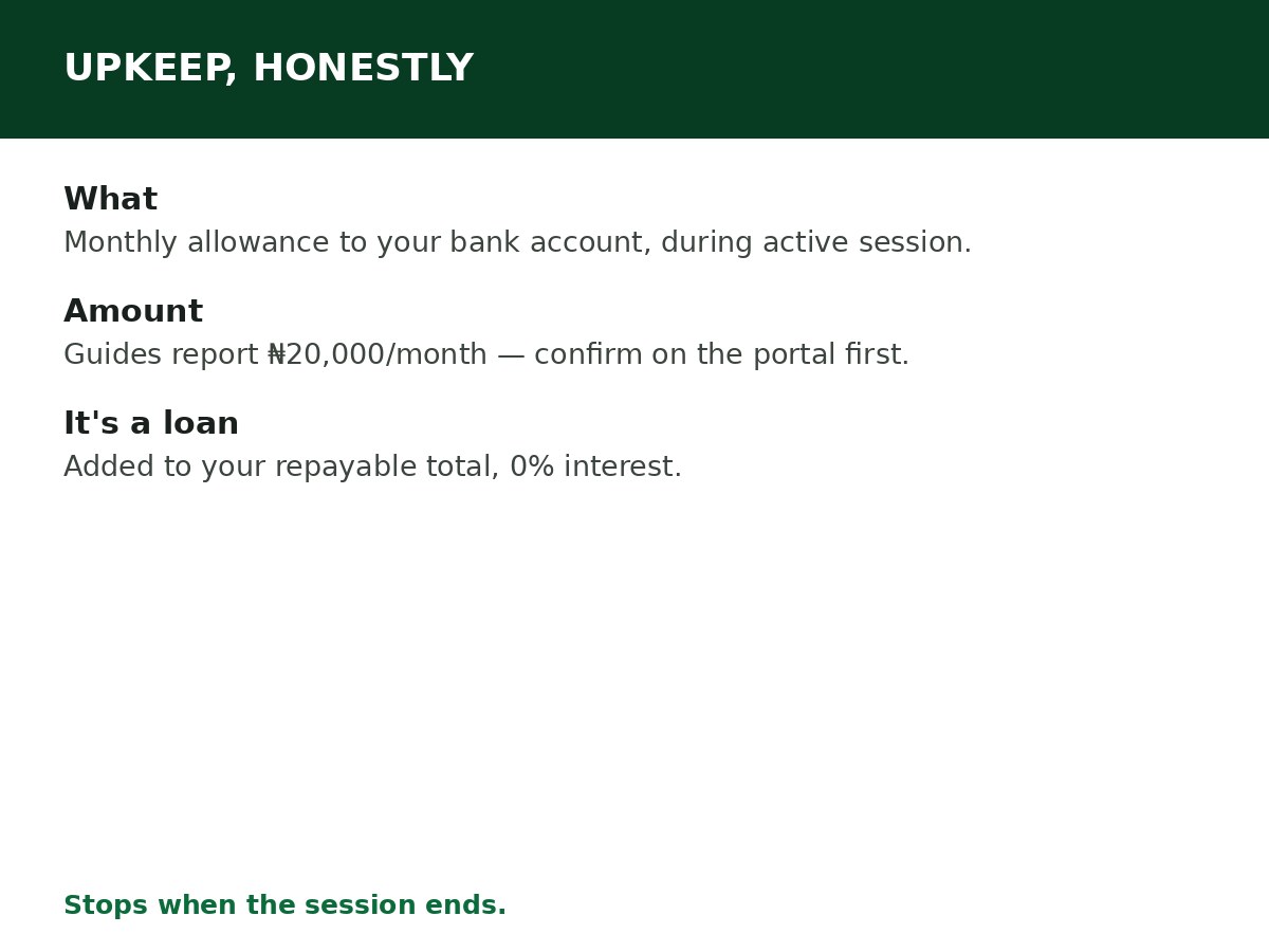 NELFUND Upkeep Loan Explained process graphic