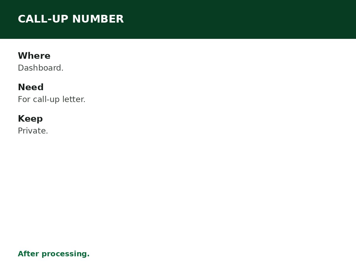 NYSC Call-Up Number Explained process graphic