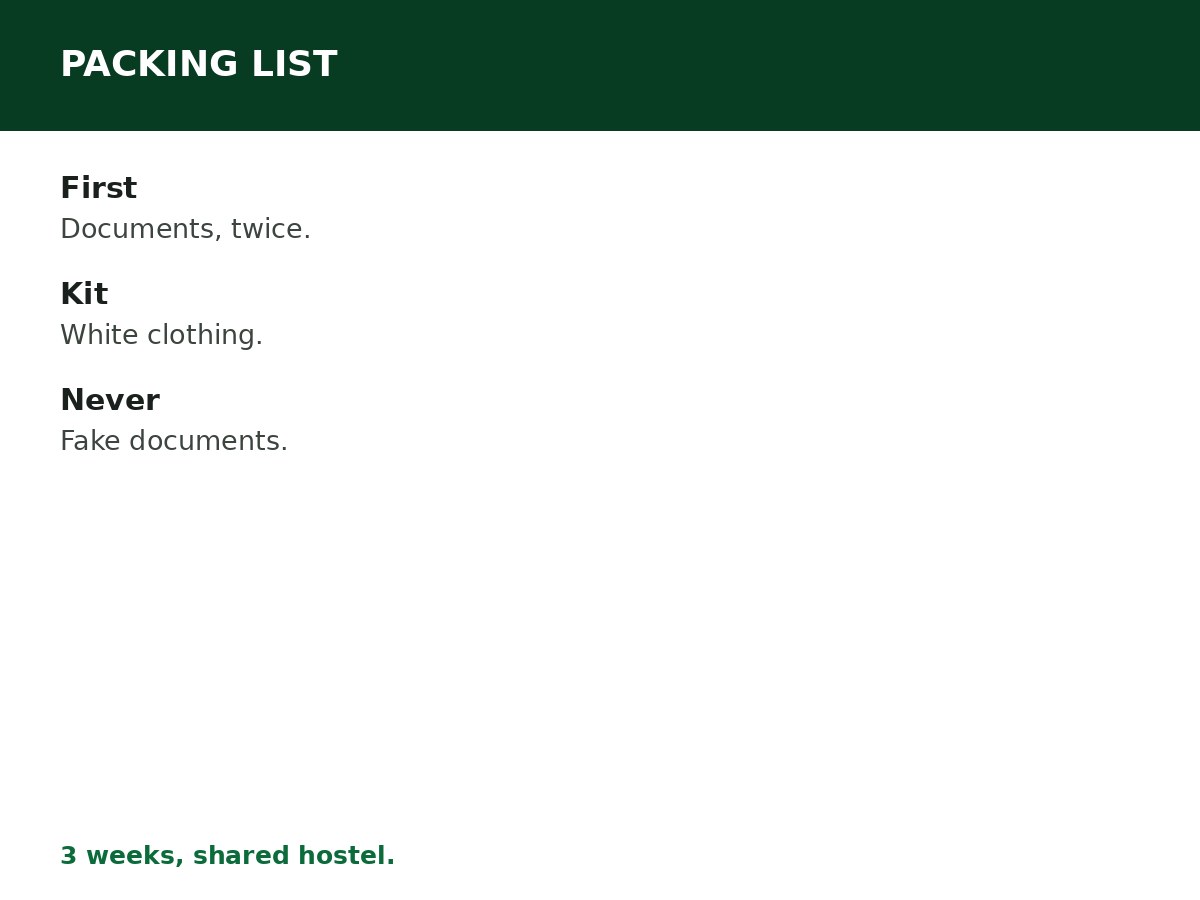 NYSC Camp Packing List process graphic