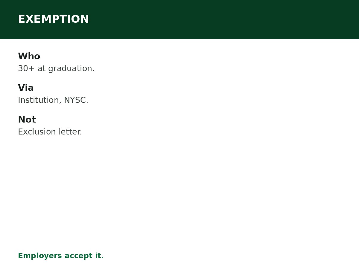 NYSC Exemption Certificate Guide process graphic