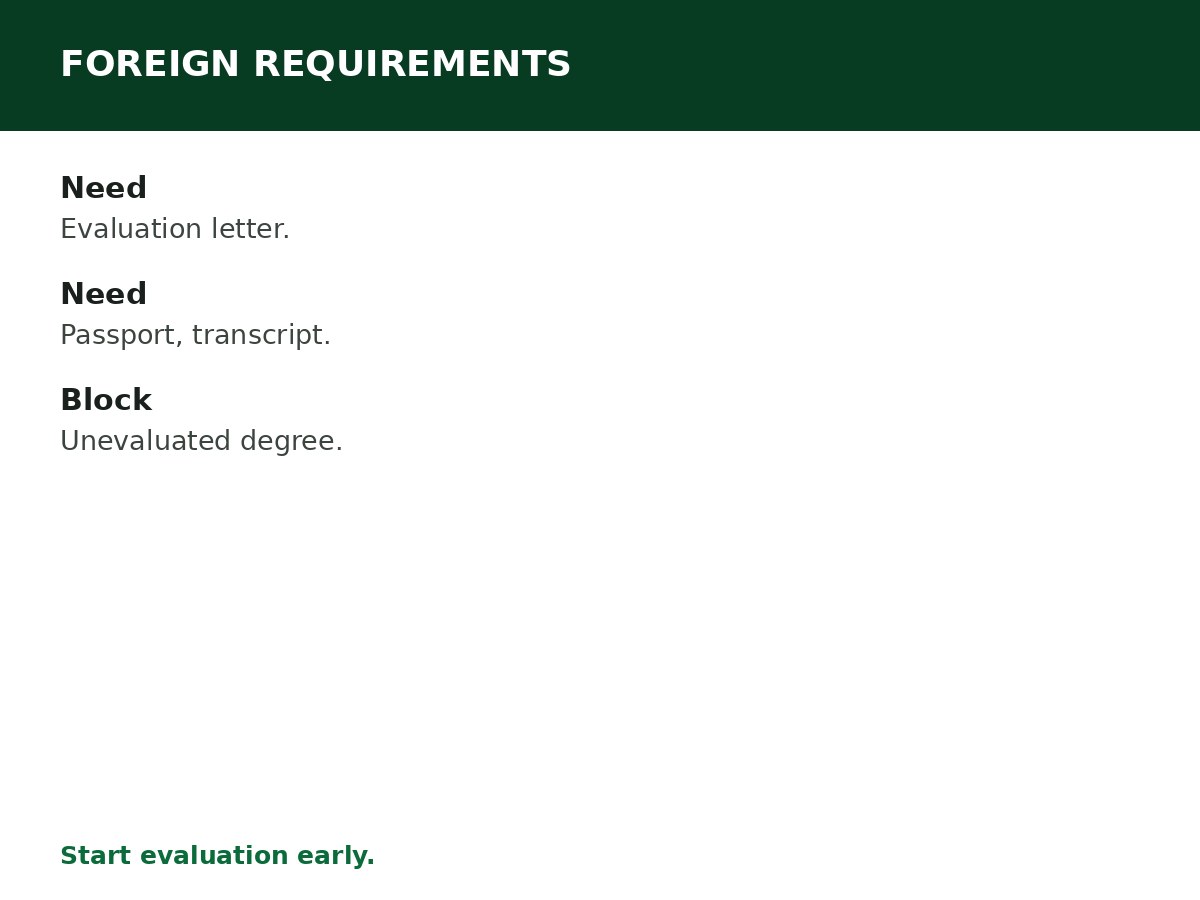 NYSC Foreign Graduate Registration Requirements process graphic