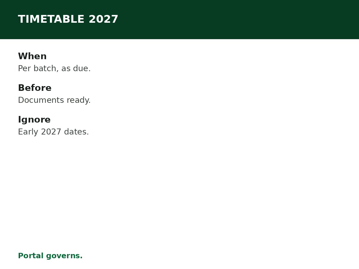 NYSC Mobilization Timetable 2027 process graphic
