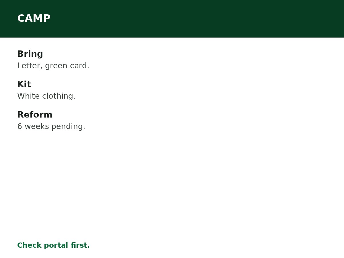 NYSC Orientation Camp Requirements process graphic