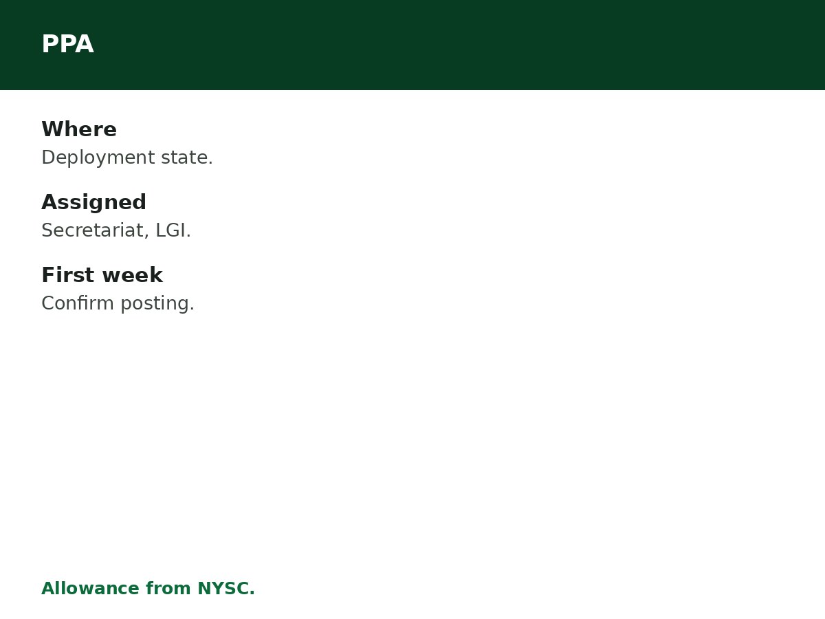 NYSC PPA Explained for New Corps Members process graphic