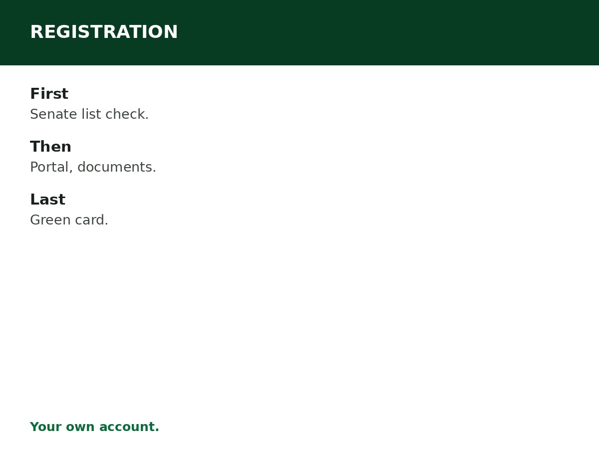 NYSC Registration Guide for Nigerian Graduates process graphic