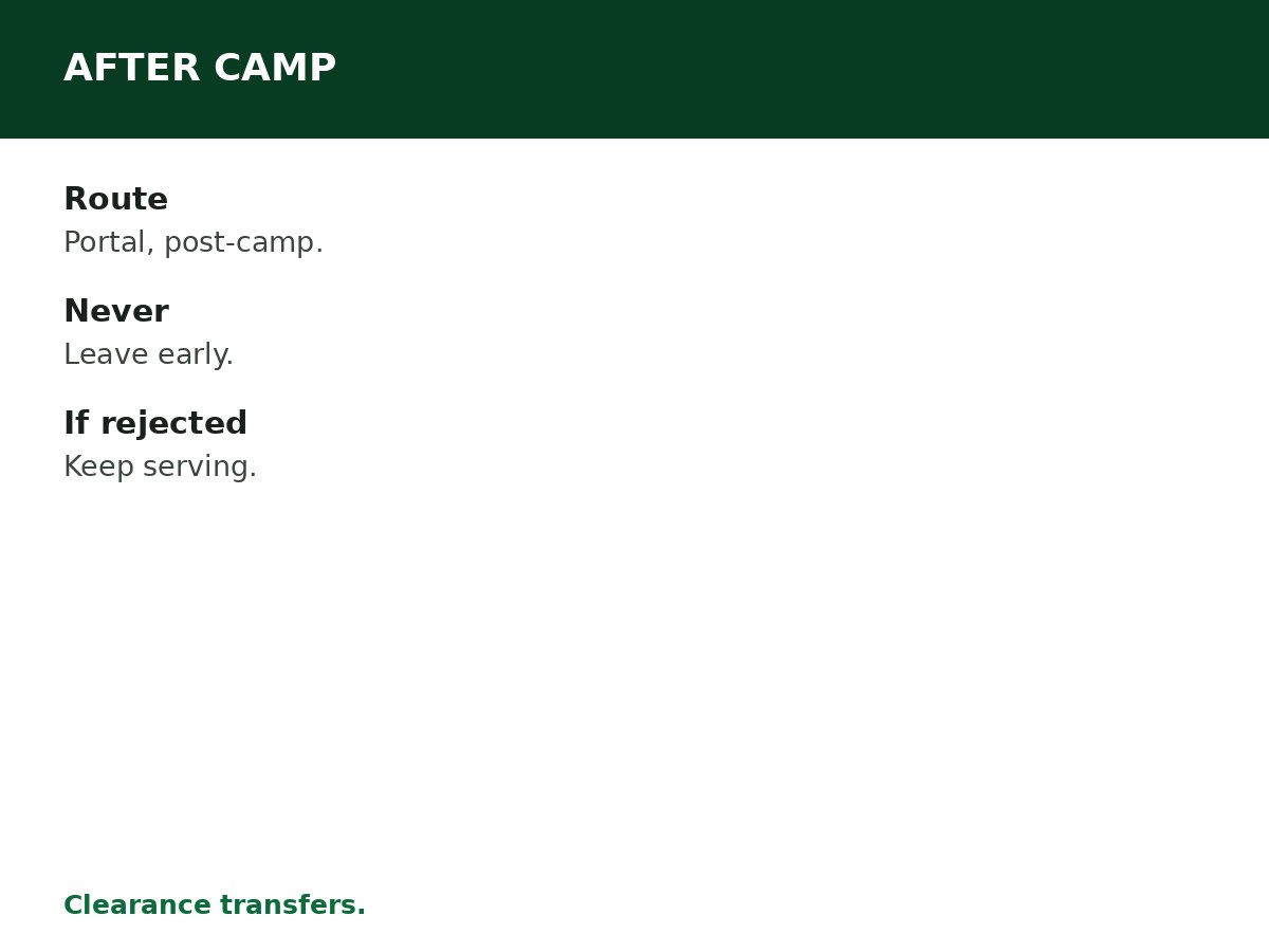 NYSC Relocation After Camp process graphic