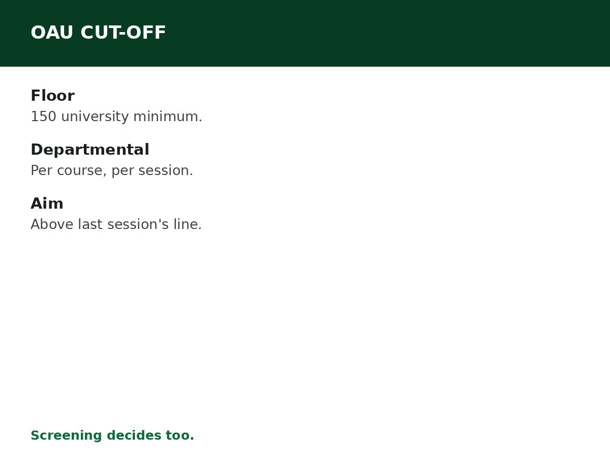 Obafemi Awolowo University (OAU) Cut-Off Mark and Admission Guide process graphic