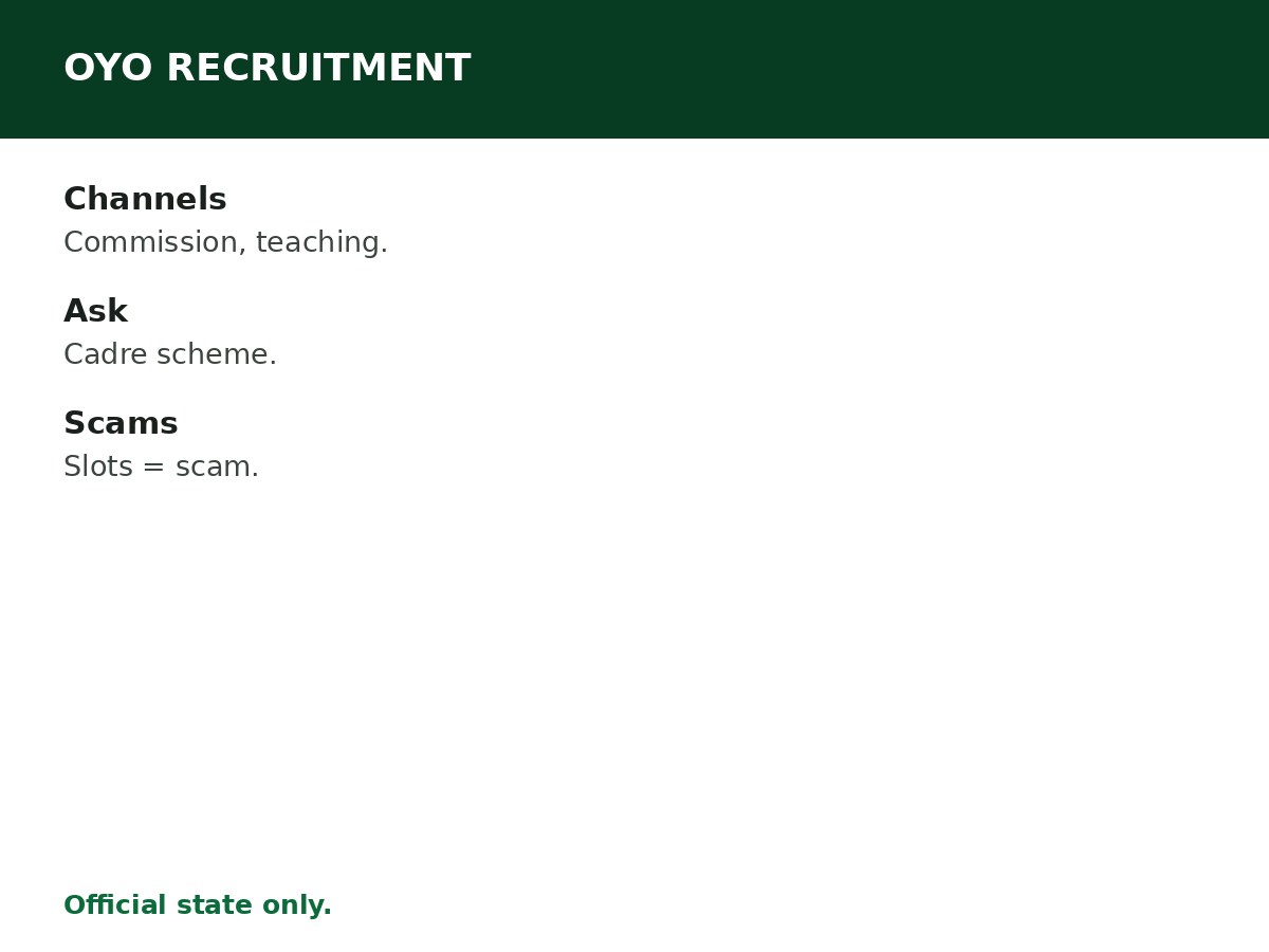 Oyo State Recruitment Guide process graphic