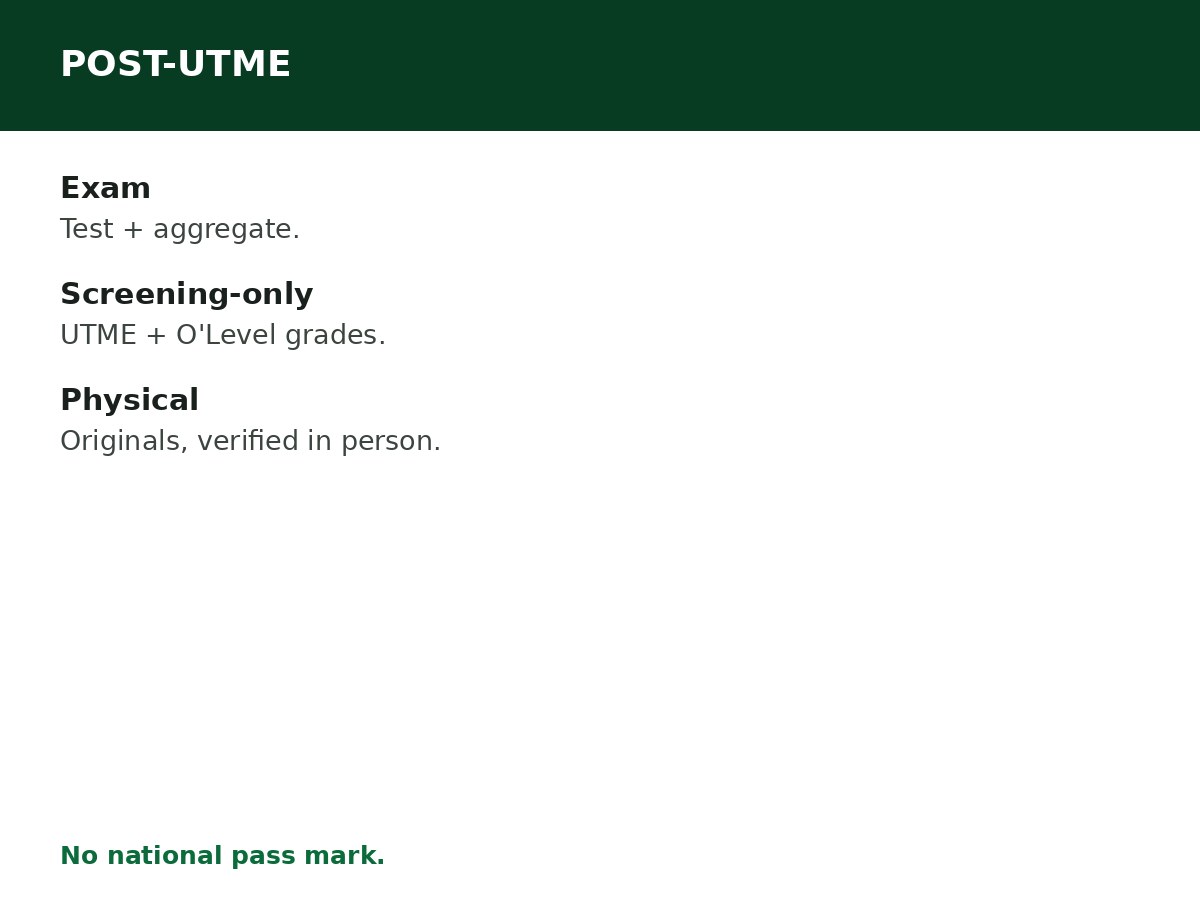 Post-UTME Explained: Requirements, Screening and Admission process graphic