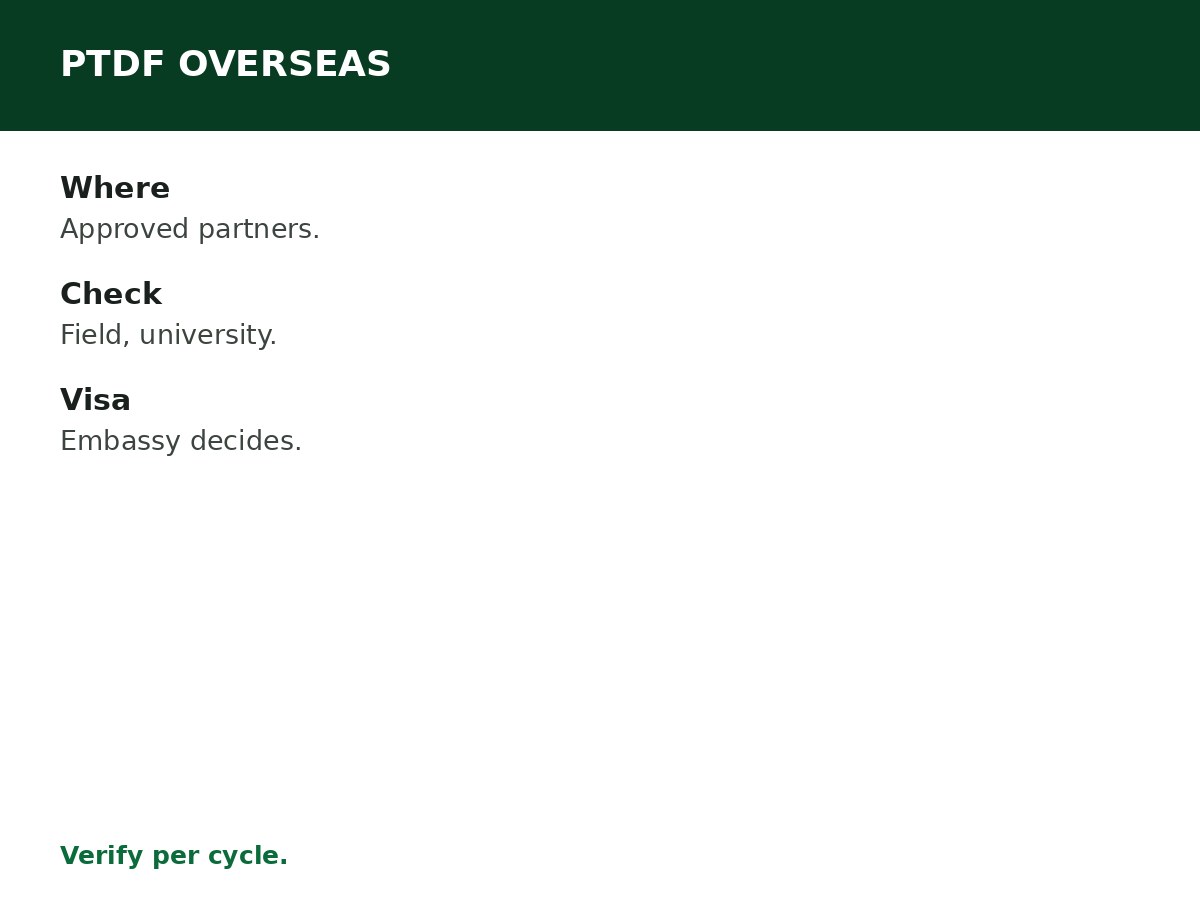PTDF Overseas Scholarship Guide process graphic