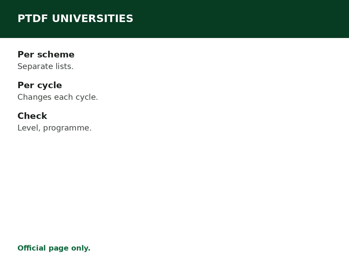PTDF Scholarship Approved Universities process graphic