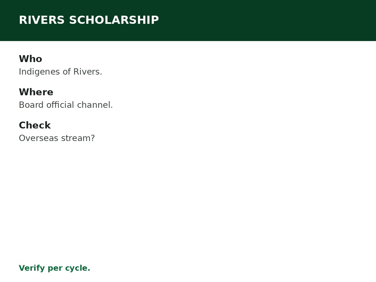 Rivers State Scholarship Guide process graphic