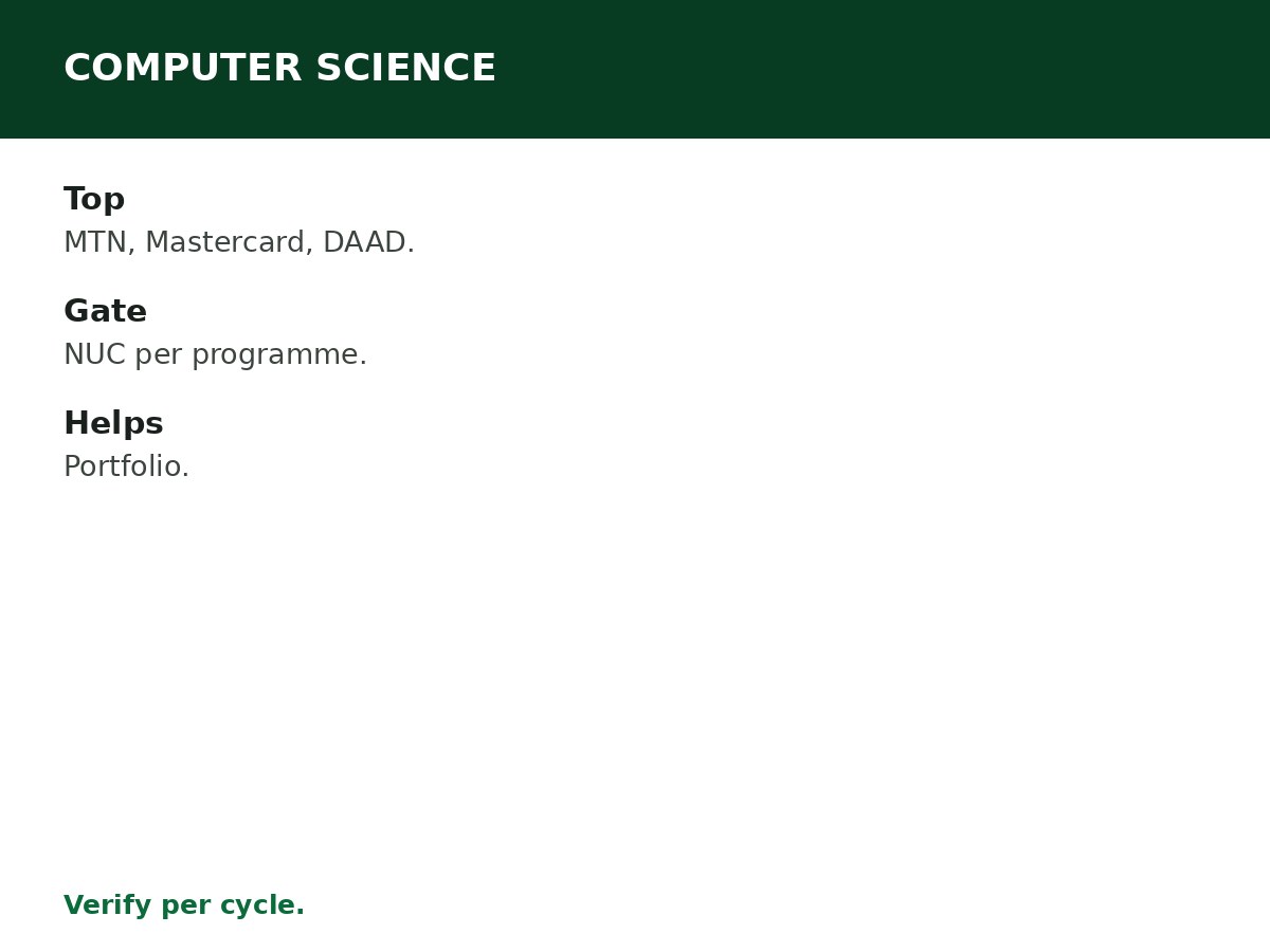 Scholarships for Computer Science Students process graphic