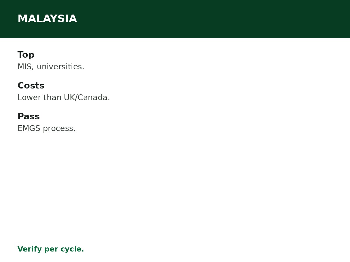 Scholarships for Nigerian Students in Malaysia process graphic