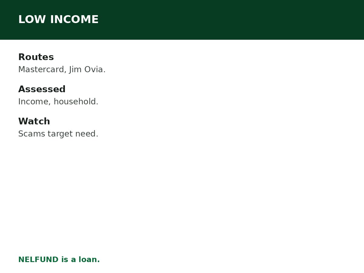Scholarships for Students With Low Income process graphic