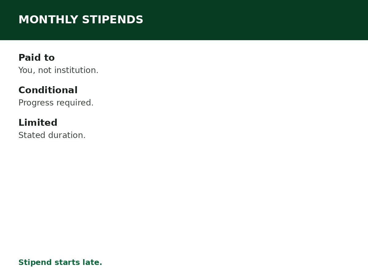 Scholarships That Pay Monthly Stipends process graphic