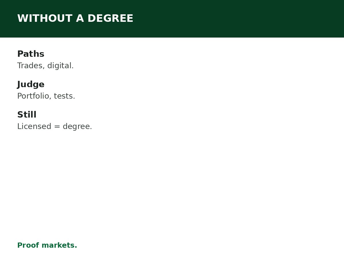 Skills You Can Learn Without a Degree process graphic