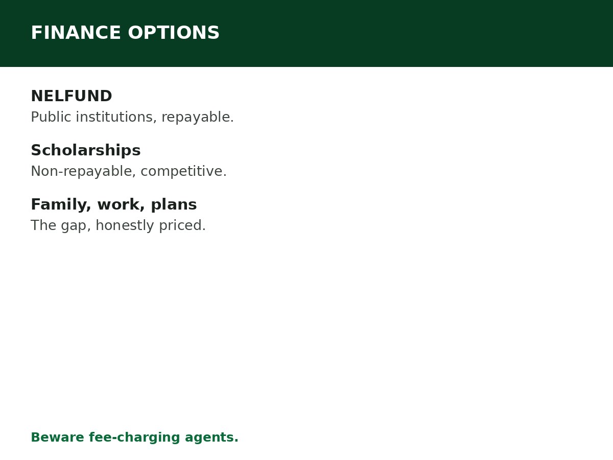 Student Finance Options for Nigerian Students process graphic