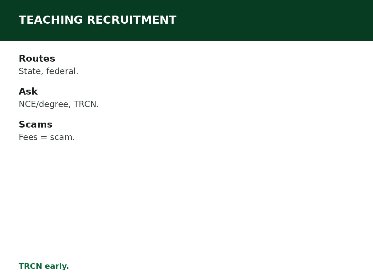 Teaching Recruitment Opportunities in Nigeria process graphic