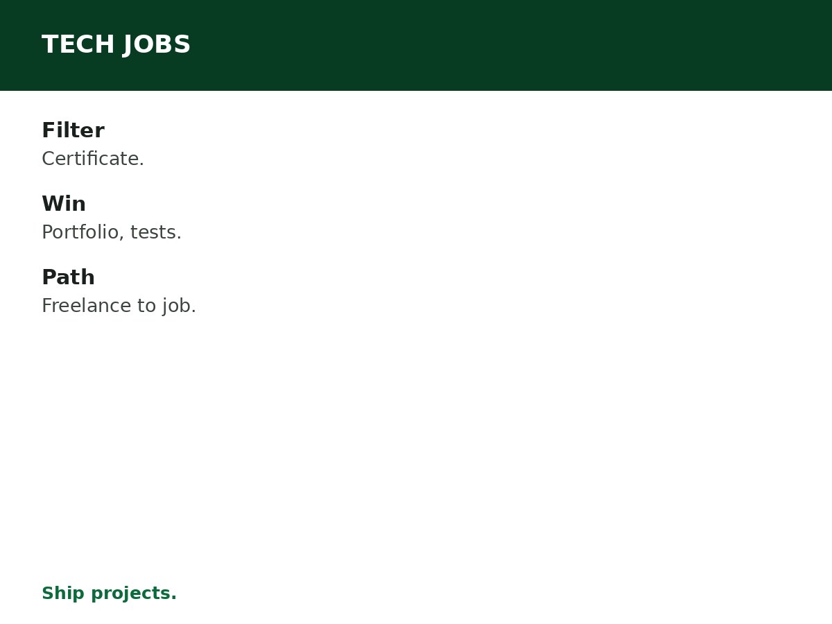 Tech Jobs in Nigeria process graphic