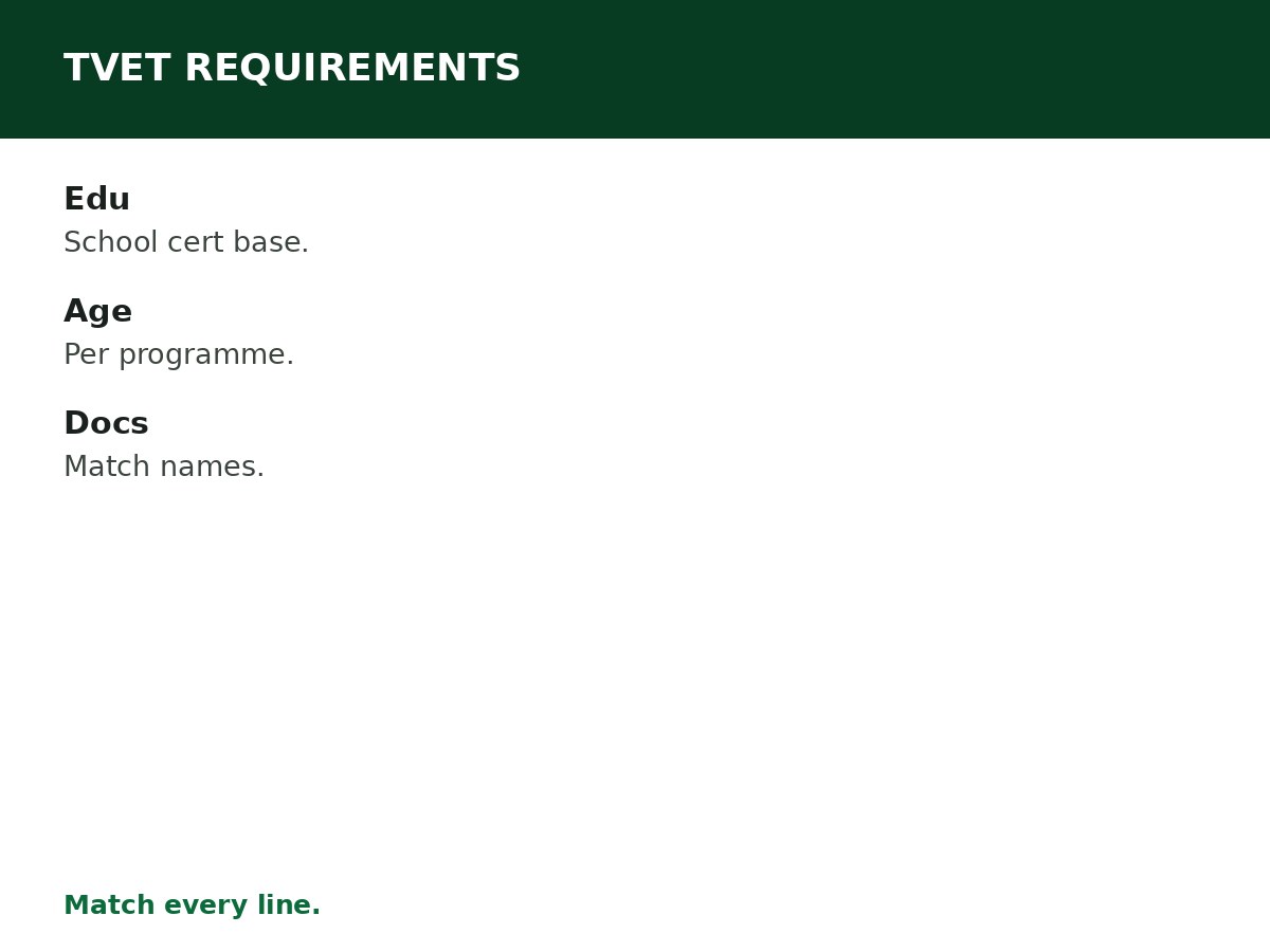 TVET Training Requirements in Nigeria process graphic