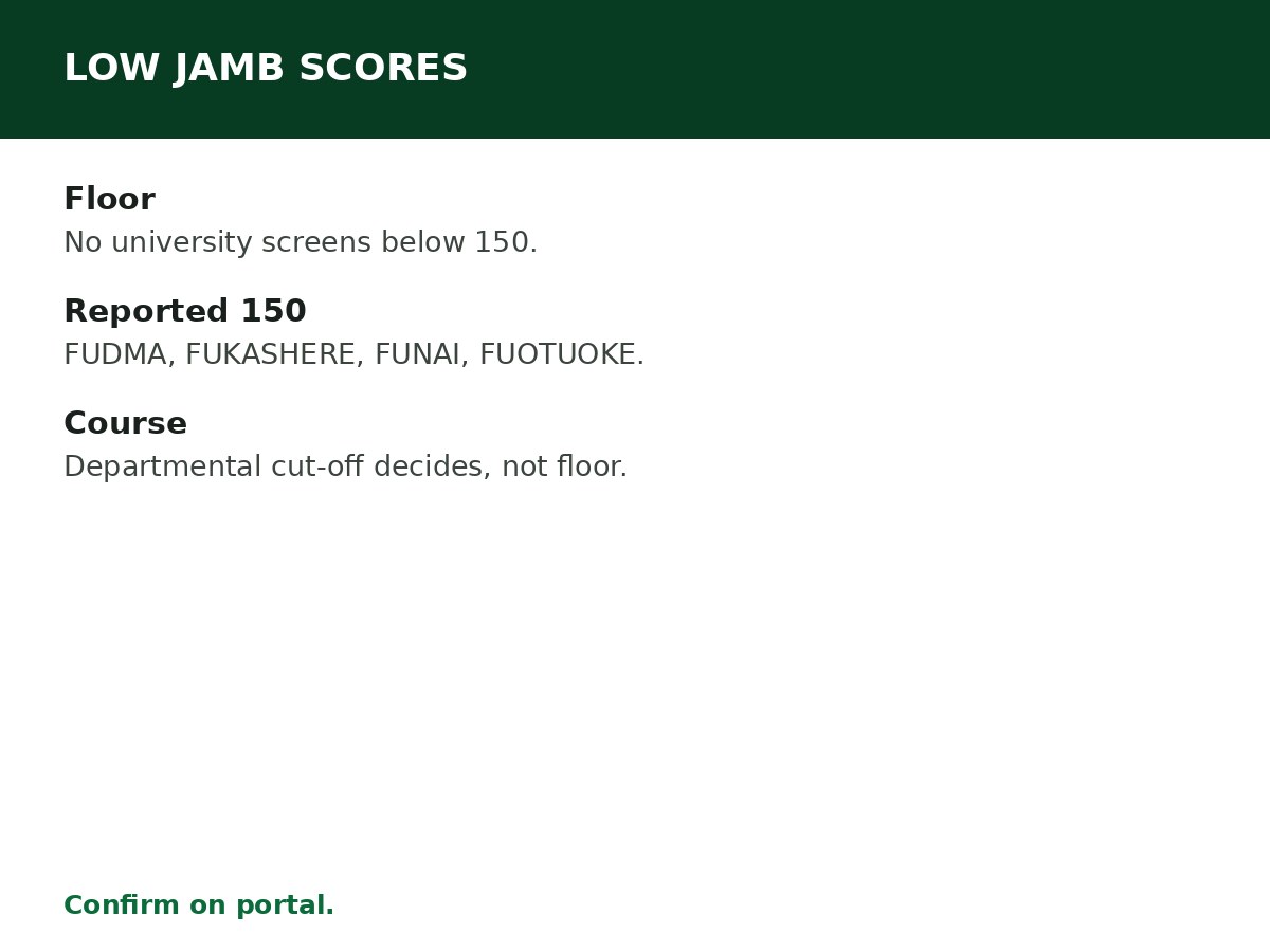 Universities That Accept Low JAMB Scores process graphic
