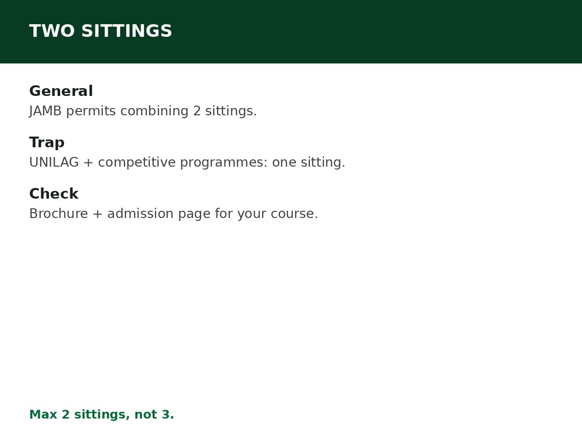 Universities That Accept Two O’Level Sittings process graphic