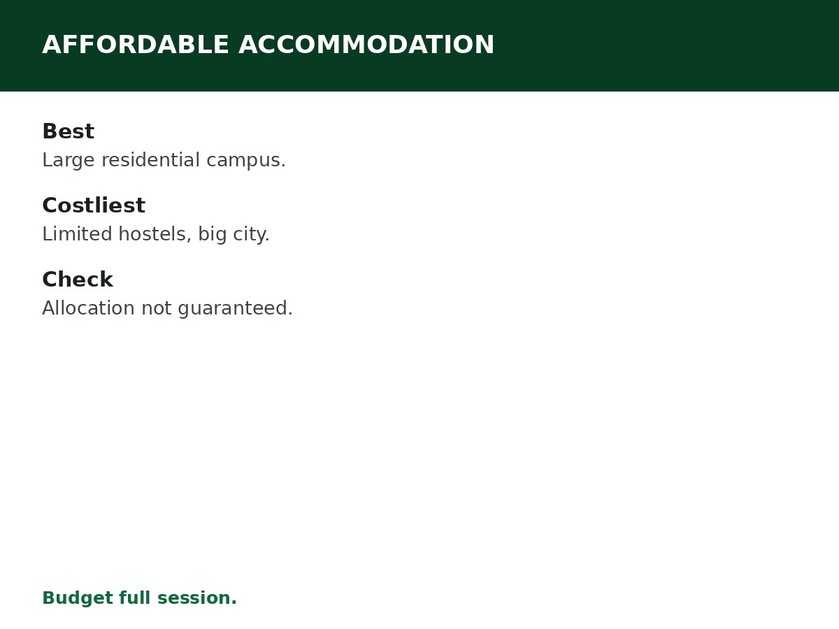 Universities With Affordable Accommodation process graphic