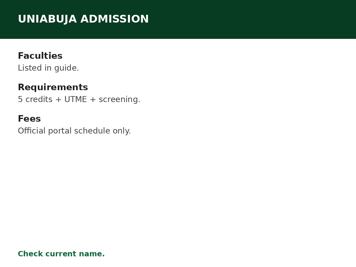 University of Abuja (UNIABUJA) Admission Guide process graphic