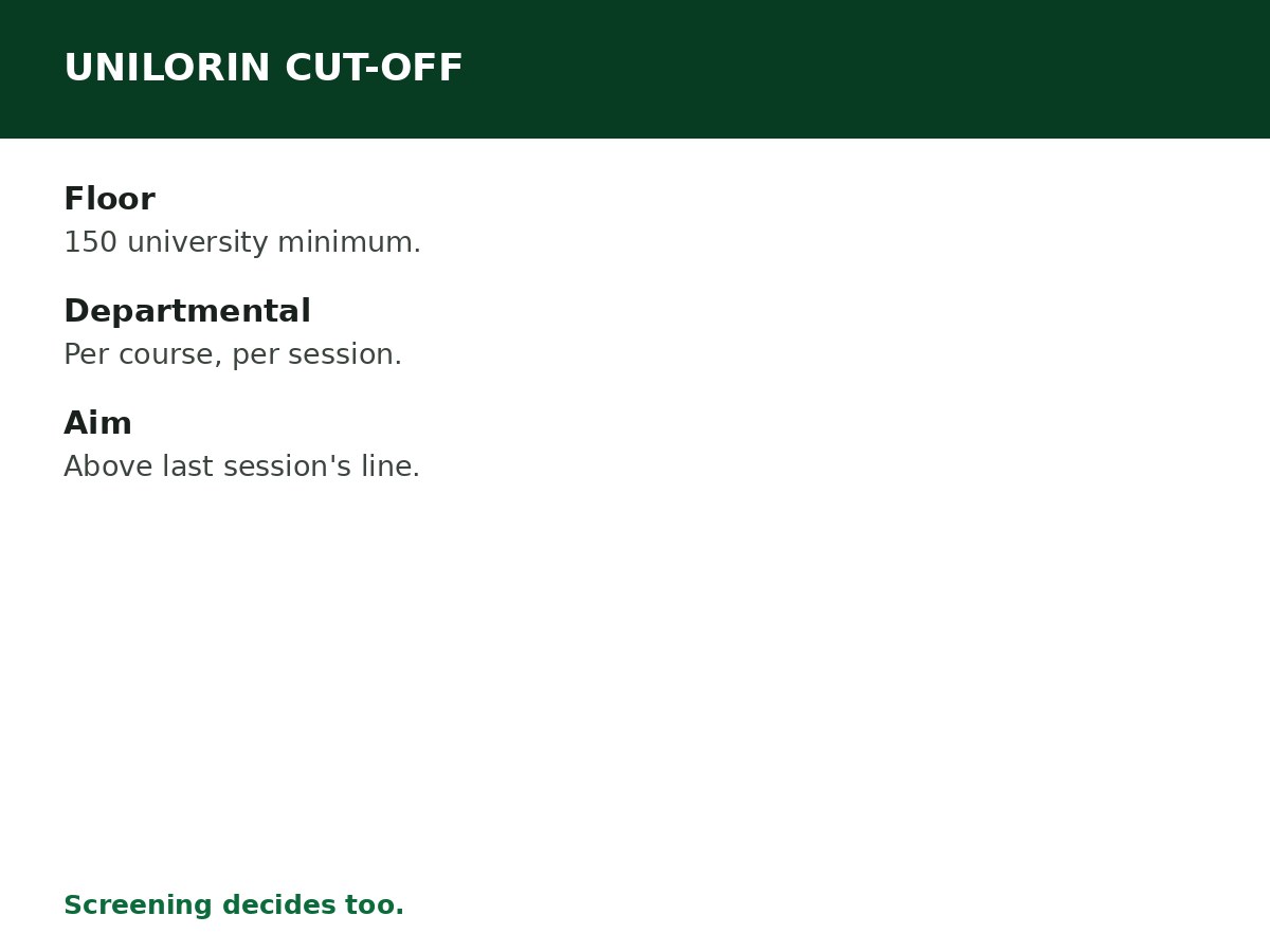 University of Ilorin (UNILORIN) Cut-Off Mark and Admission Guide process graphic