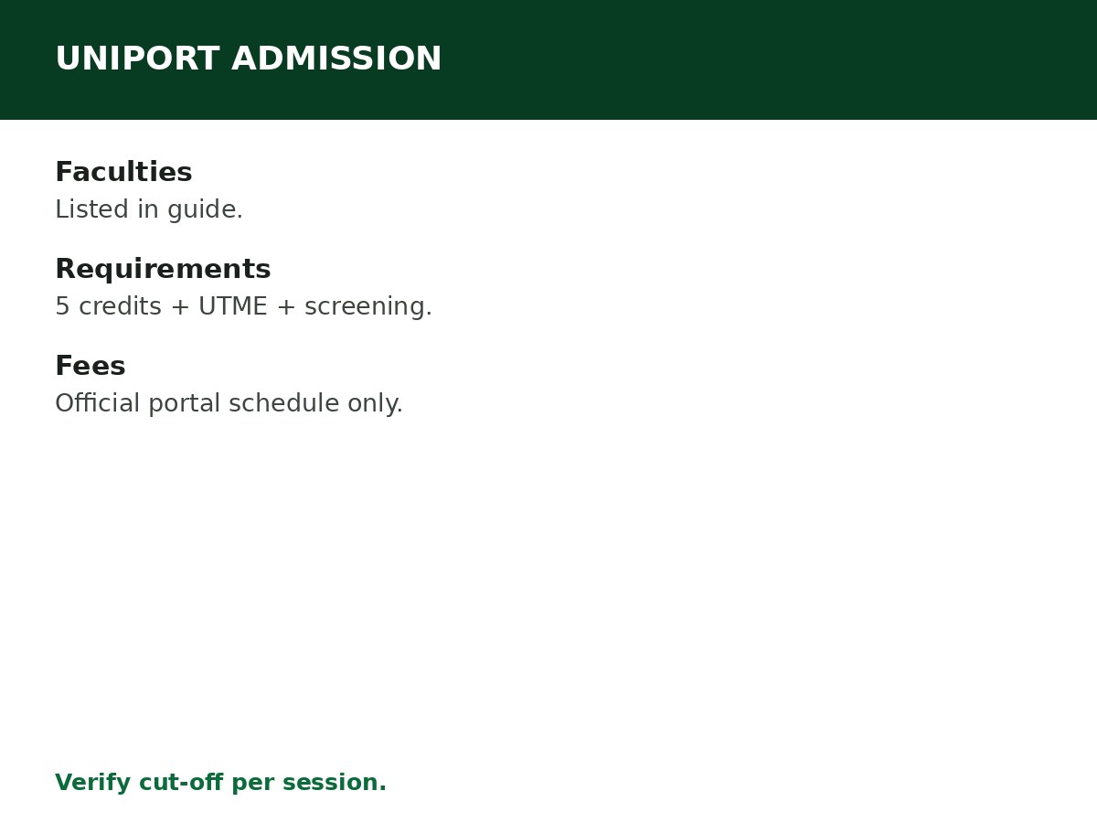 University of Port Harcourt (UNIPORT) Admission Guide process graphic