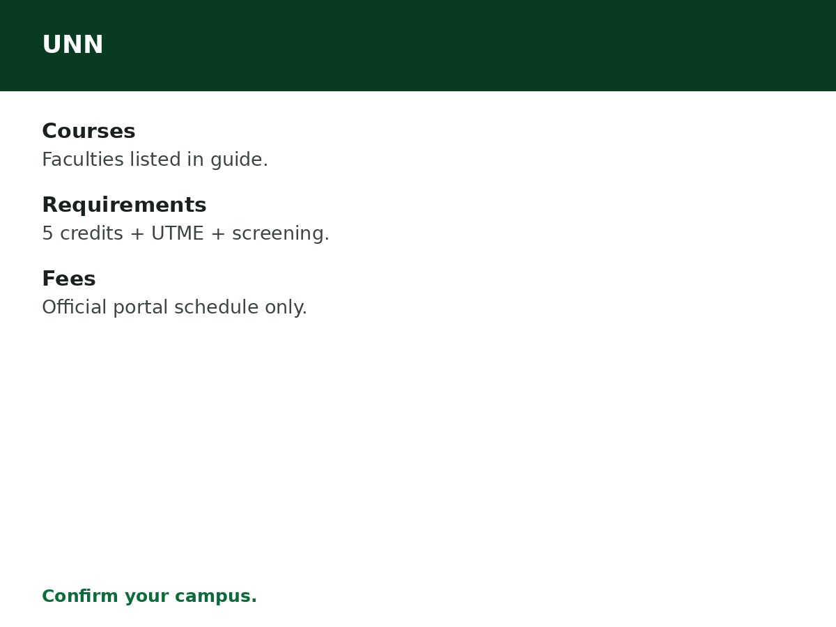 University of Nigeria, Nsukka (UNN) Courses, Requirements and School Fees process graphic