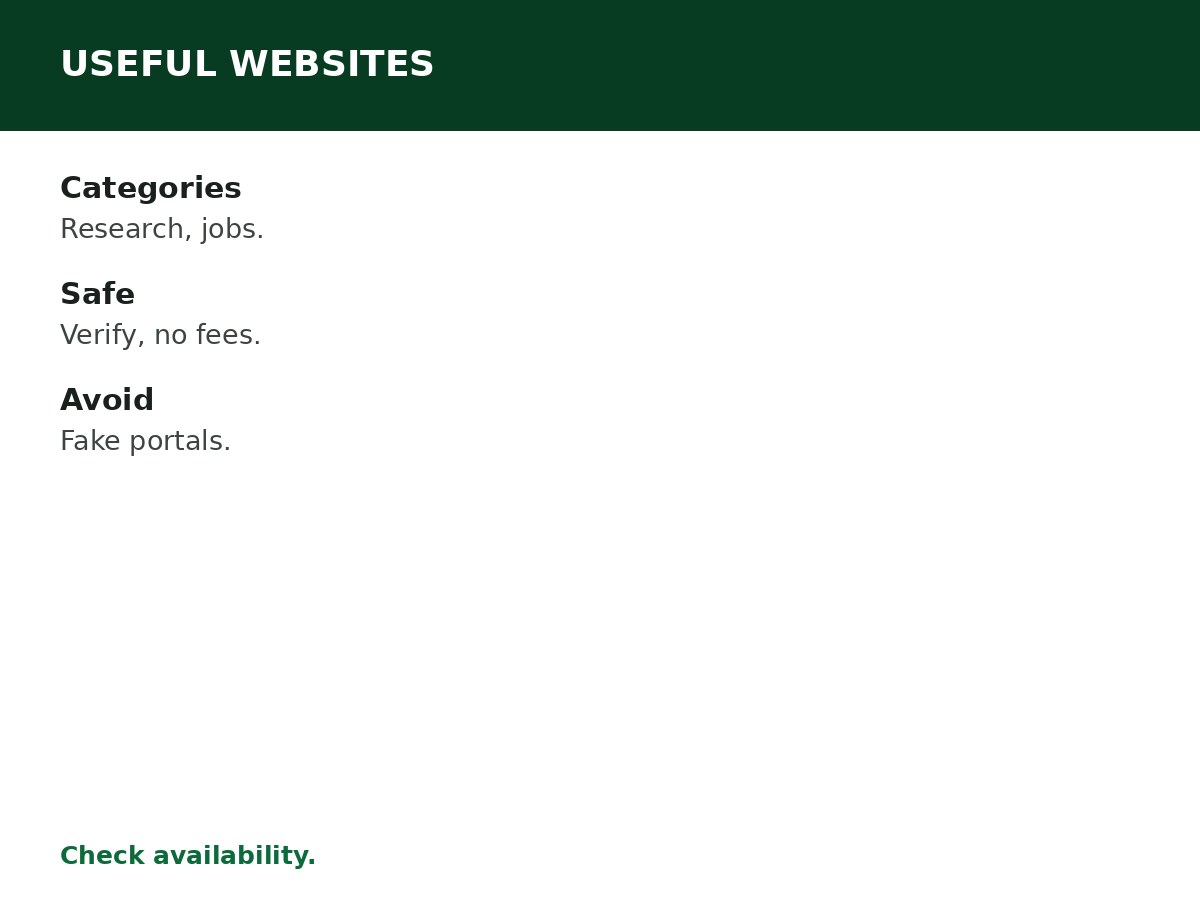 Useful Websites for Nigerian Students process graphic