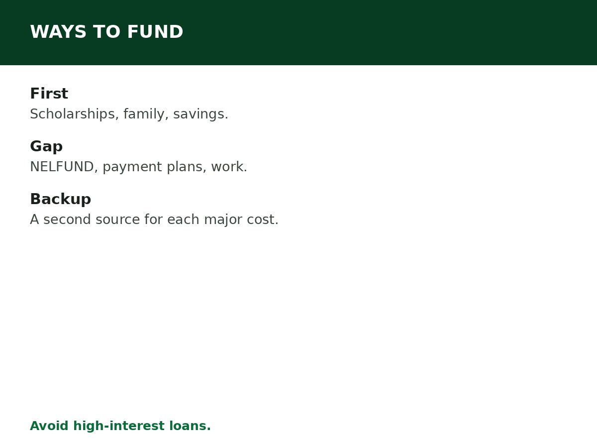 Ways Nigerian Students Can Fund Their Education process graphic