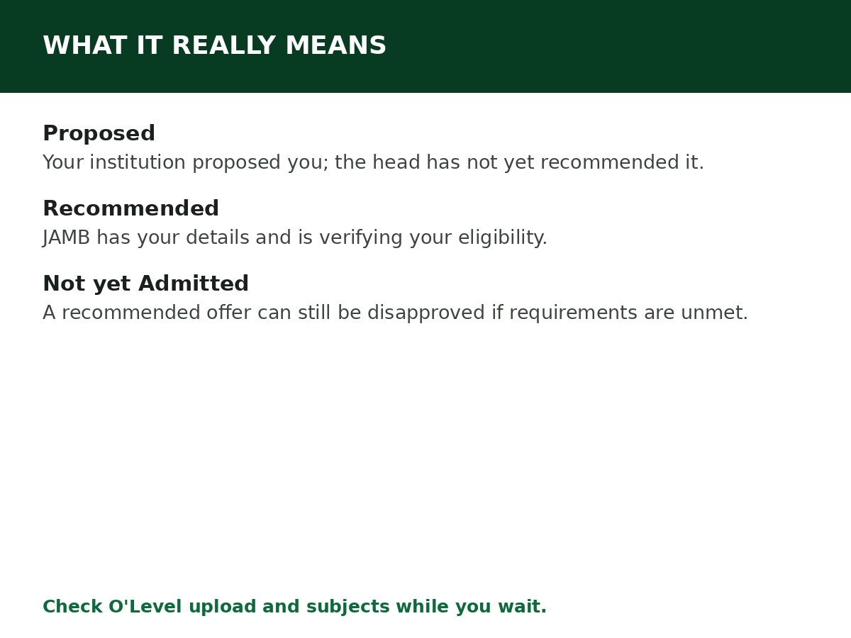 What Admission in Progress Means on JAMB CAPS process graphic