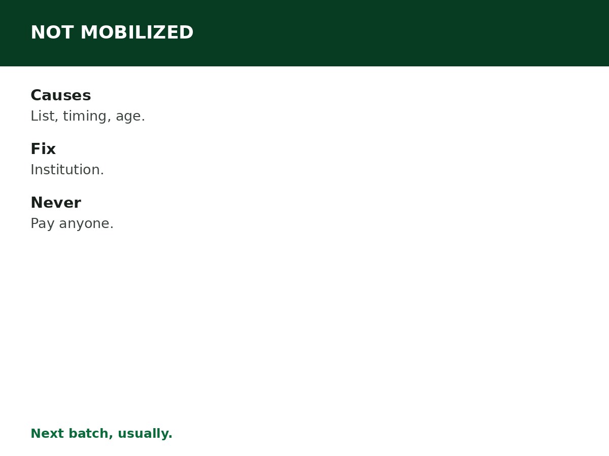 What Happens If You Are Not Mobilized? process graphic