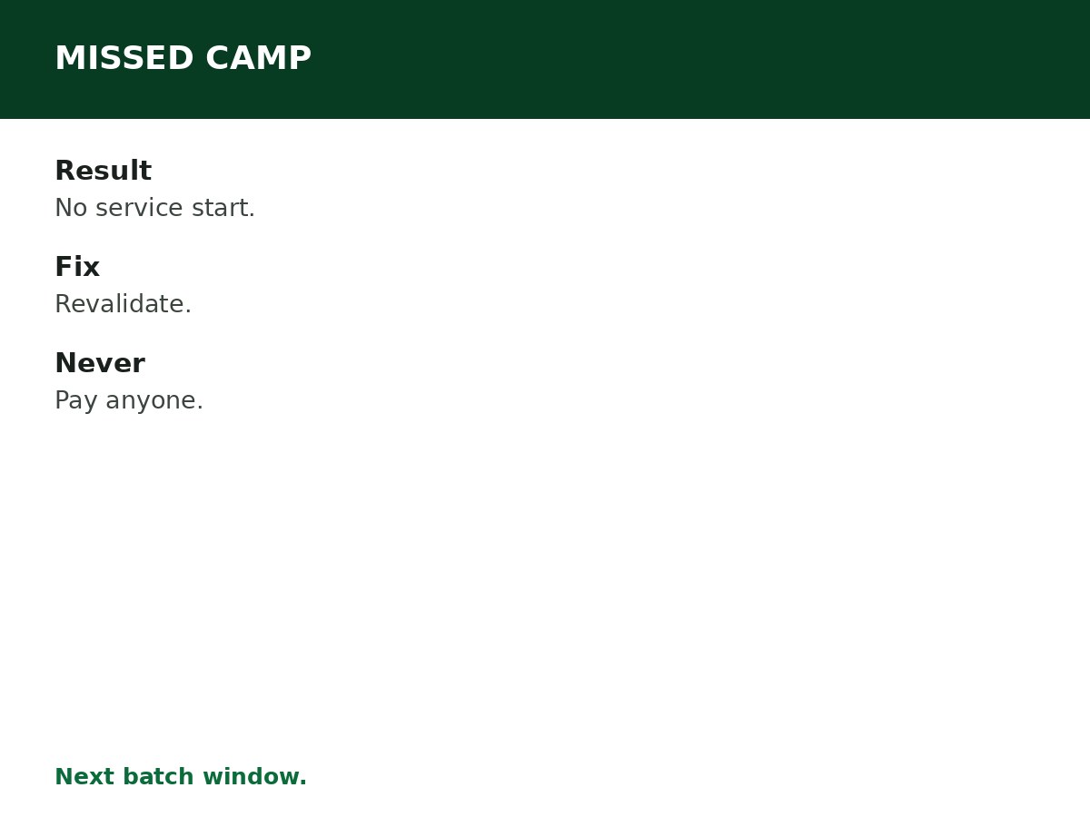 What Happens If You Miss NYSC Camp? process graphic