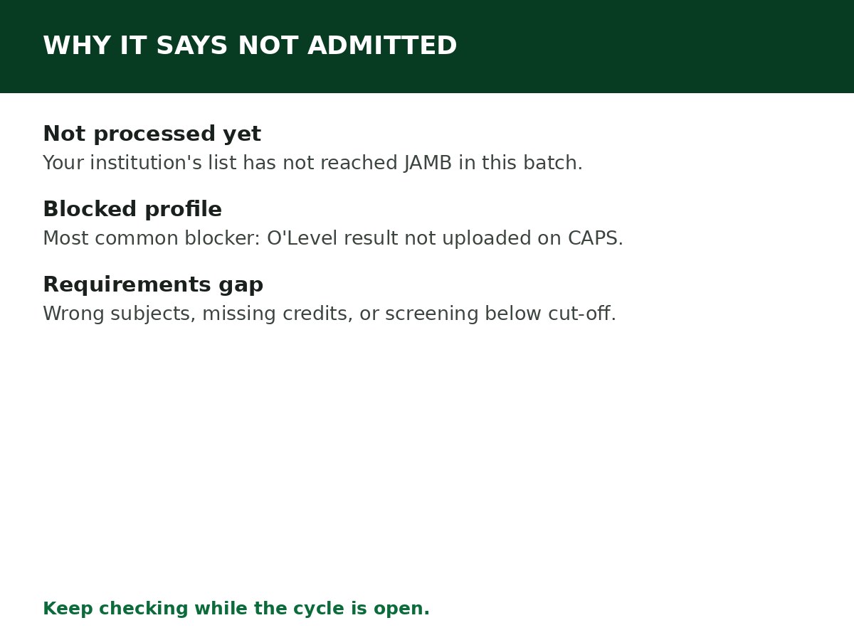 What Not Admitted Means on JAMB CAPS process graphic