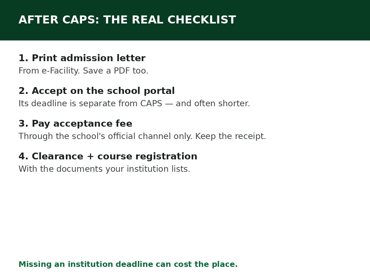 What to Do After Accepting Admission on CAPS process graphic