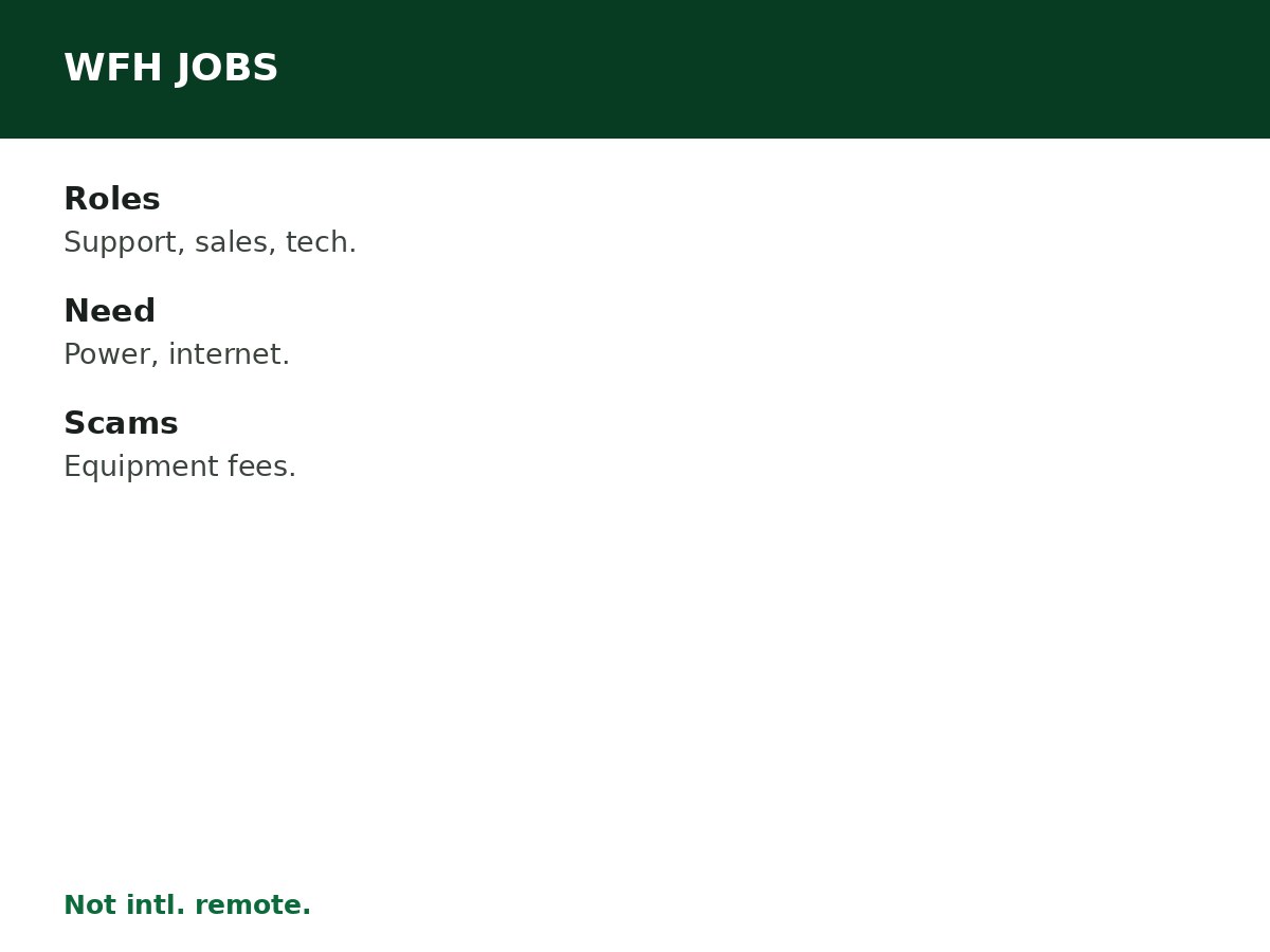 Work-from-Home Jobs in Nigeria process graphic