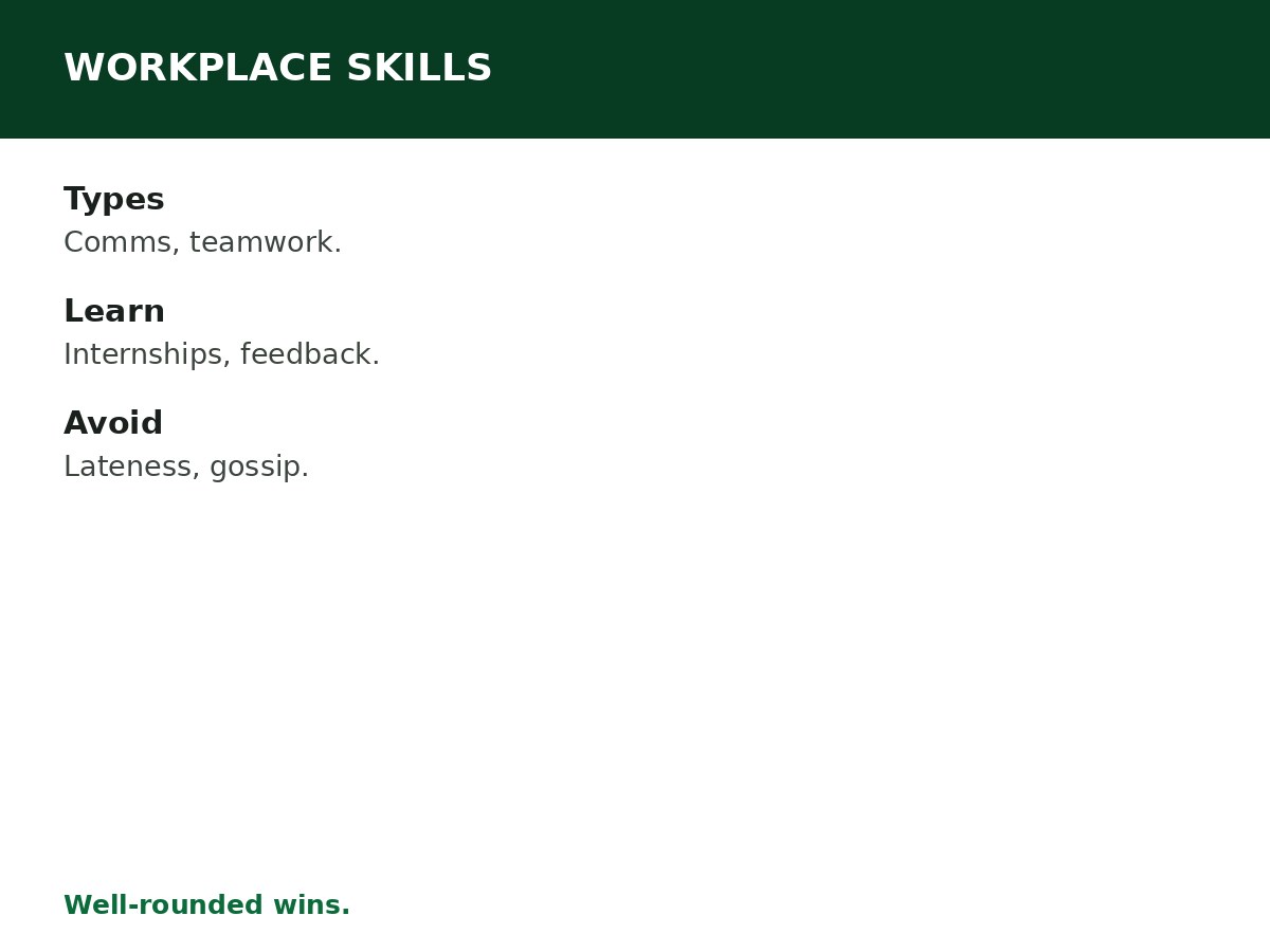 Workplace Skills Every Graduate Should Learn process graphic